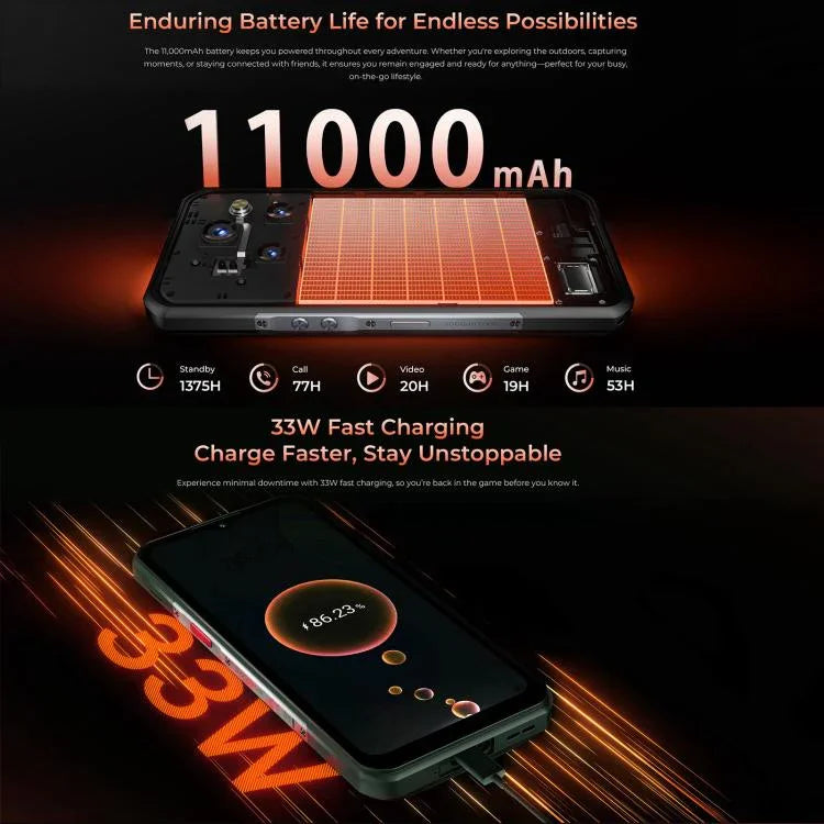 Oukitel WP55 Pro 5G 三防手機，16GB+512GB，108MP 相機，指紋識別，6.6 吋 Android 15 MediaTek Dimensity 7025 八核心，NFC，OTG，網絡：5G，WP55 Pro