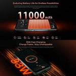Oukitel WP55 5G 三防手機，12GB+256GB，108MP 相機，指紋識別，6.6 吋 MediaTek Dimensity 7025 八核心，NFC，OTG，網絡：5G，WP55