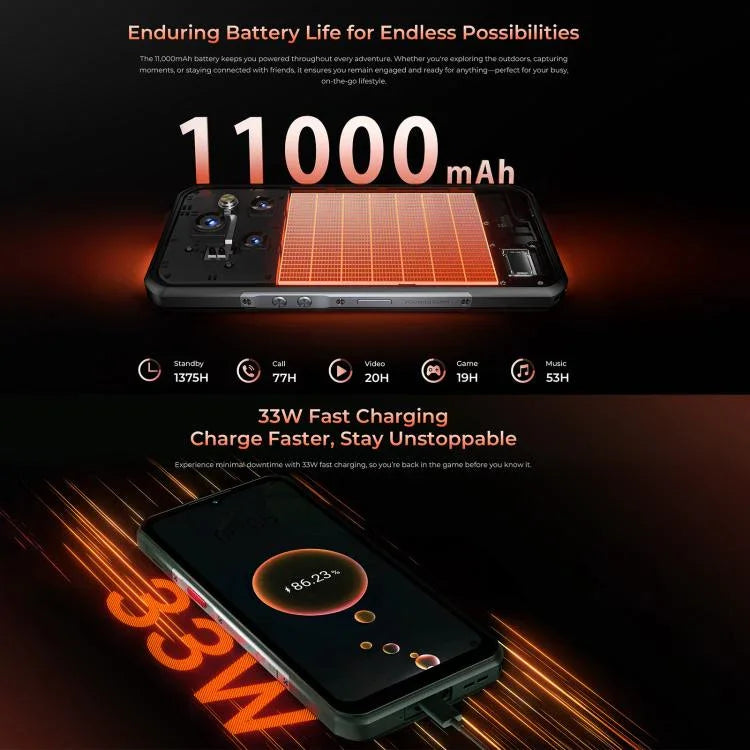 Oukitel WP55 5G 三防手機，12GB+256GB，108MP 相機，指紋識別，6.6 吋 MediaTek Dimensity 7025 八核心，NFC，OTG，網絡：5G，WP55