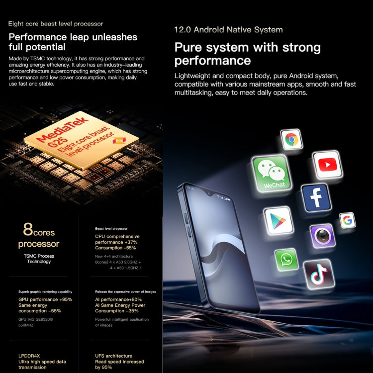 SOYES SOYES F9 Max，4GB+64GB，4.3 吋 Android 12 MTK6762 八核心，網路：4G，OTG，雙卡雙待，4GB+64GB