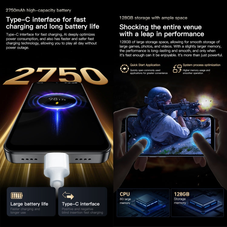 SOYES SOYES F9 Max，4GB+64GB，4.3 吋 Android 12 MTK6762 八核心，網路：4G，OTG，雙卡雙待，4GB+64GB