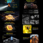 Ulefone Armor X32 三防手機，8GB+256GB，夜視，5.65 吋 Android 14 MediaTek Helio G91 八核心，網絡：4G，NFC，OTG