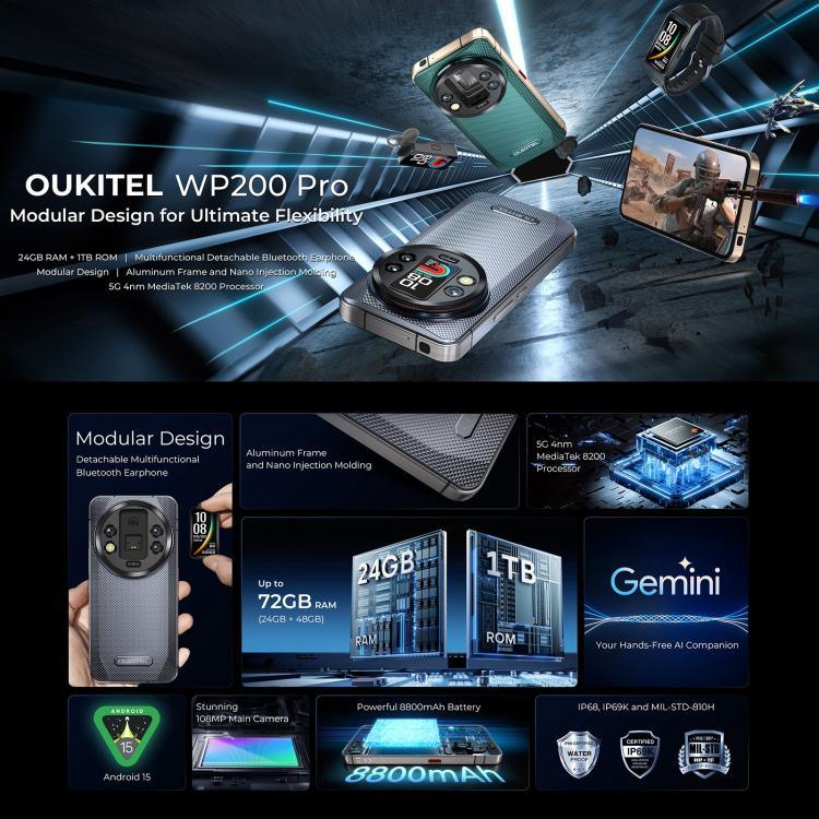 Oukitel WP200 Pro 5G 三防手機，24GB+1TB，螢幕指紋，6.7 吋 Android 15.0 MTK Dimensity 8200 八核心，NFC，OTG，網絡：5G