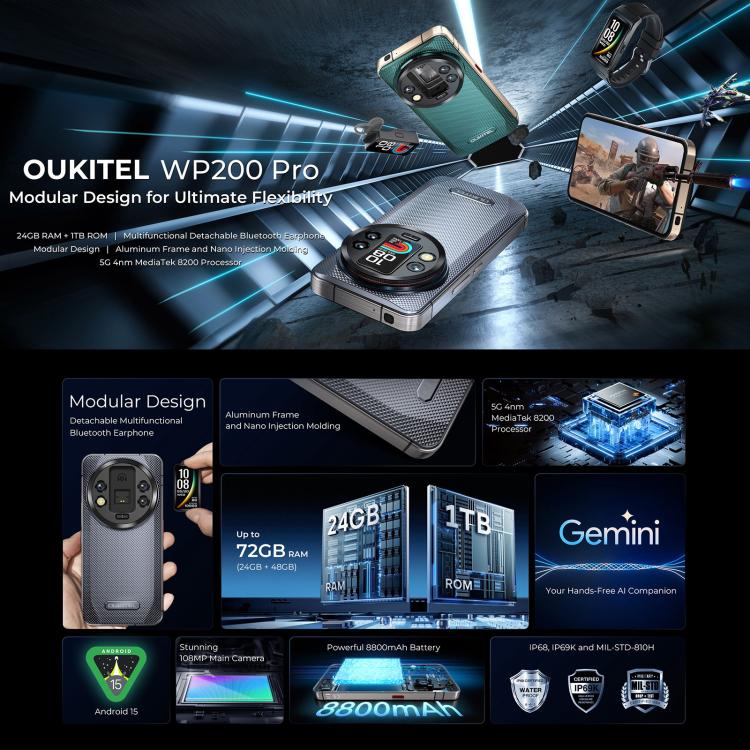 Oukitel WP200 Pro 5G 三防手機，24GB+1TB，螢幕指紋，6.7 吋 Android 15.0 MTK Dimensity 8200 八核心，NFC，OTG，網絡：5G