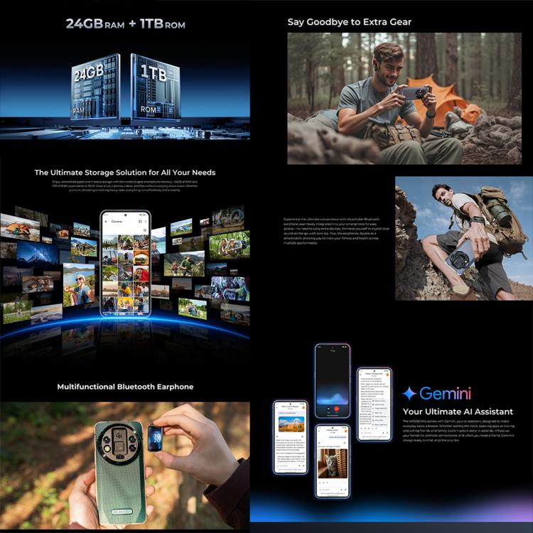 Oukitel WP200 Pro 5G 三防手機，24GB+1TB，螢幕指紋，6.7 吋 Android 15.0 MTK Dimensity 8200 八核心，NFC，OTG，網絡：5G