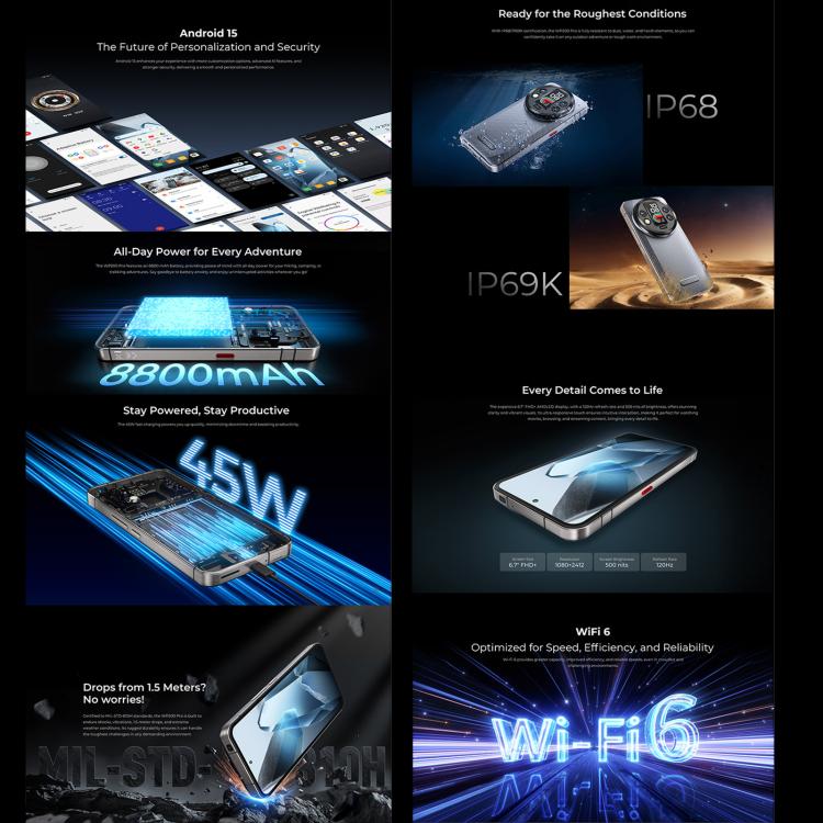 Oukitel WP200 Pro 5G 三防手機，24GB+1TB，螢幕指紋，6.7 吋 Android 15.0 MTK Dimensity 8200 八核心，NFC，OTG，網絡：5G