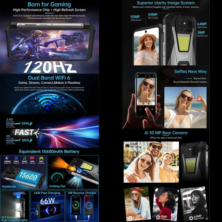 Unihertz 8849 Tank 3S 夜視投影堅固型手機，12GB+256GB，6.79 吋 Android 14 Dimensity 8200 八核心，網路：5G，Tank 3S 12GB+256GB