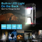 Unihertz 8849 Tank 2 Pro 夜視投影堅固型手機，12GB+256GB，6.79 吋 Android 14 MTK6789 八核心，網路：4G