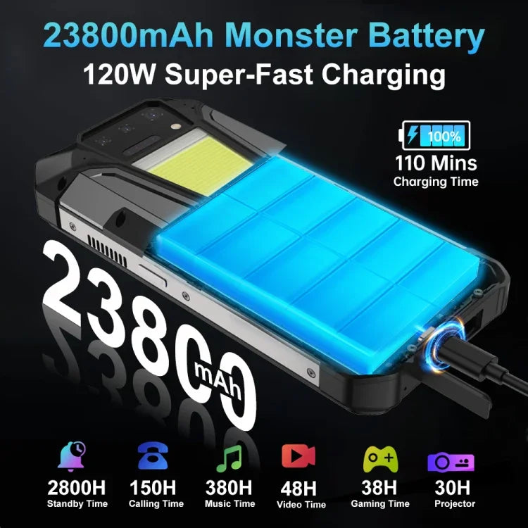 Unihertz 8849 Tank 2 Pro 夜視投影堅固型手機，12GB+256GB，6.79 吋 Android 14 MTK6789 八核心，網路：4G