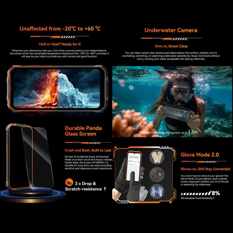 Blackview Oscal Marine 2，4GB+64GB，6.56 吋 Android 15 Unisoc UMS9230E T615 八核心，網路：4G，OTG，NFC，4GB+64GB