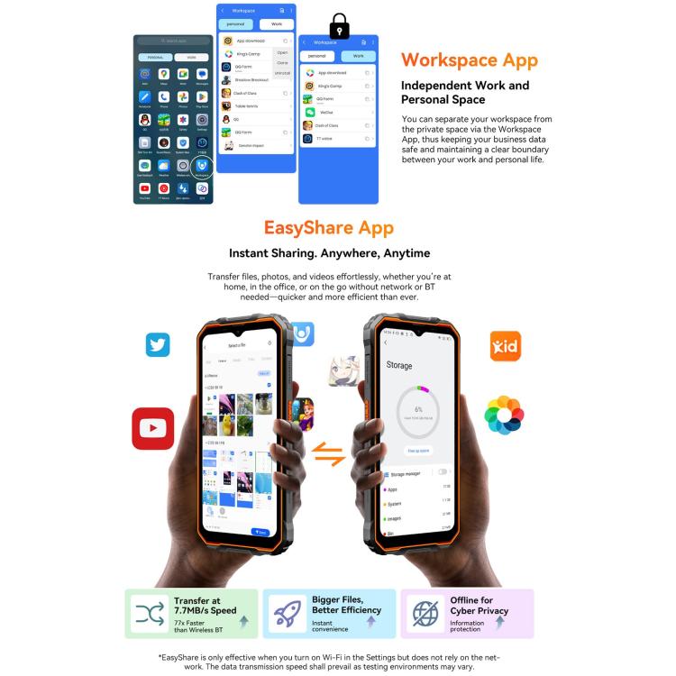 Blackview Oscal Marine 2，4GB+64GB，6.56 吋 Android 15 Unisoc UMS9230E T615 八核心，網路：4G，OTG，NFC，4GB+64GB