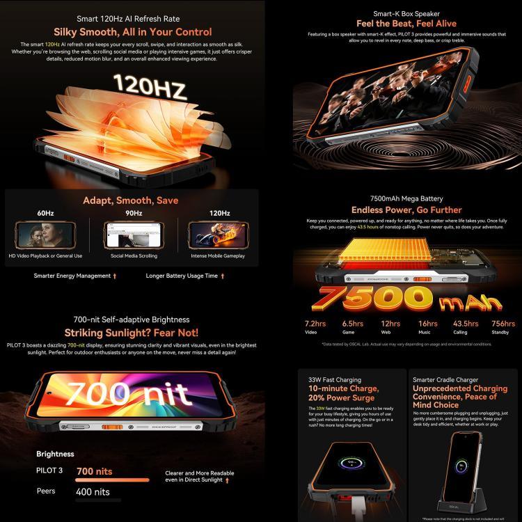 Blackview Oscal Pilot 3 5G 耐用手機，12GB+256GB，夜視相機，6.56 吋 Android 15 MediaTek Dimensity 6300 八核心，網路：5G，OTG，NFC