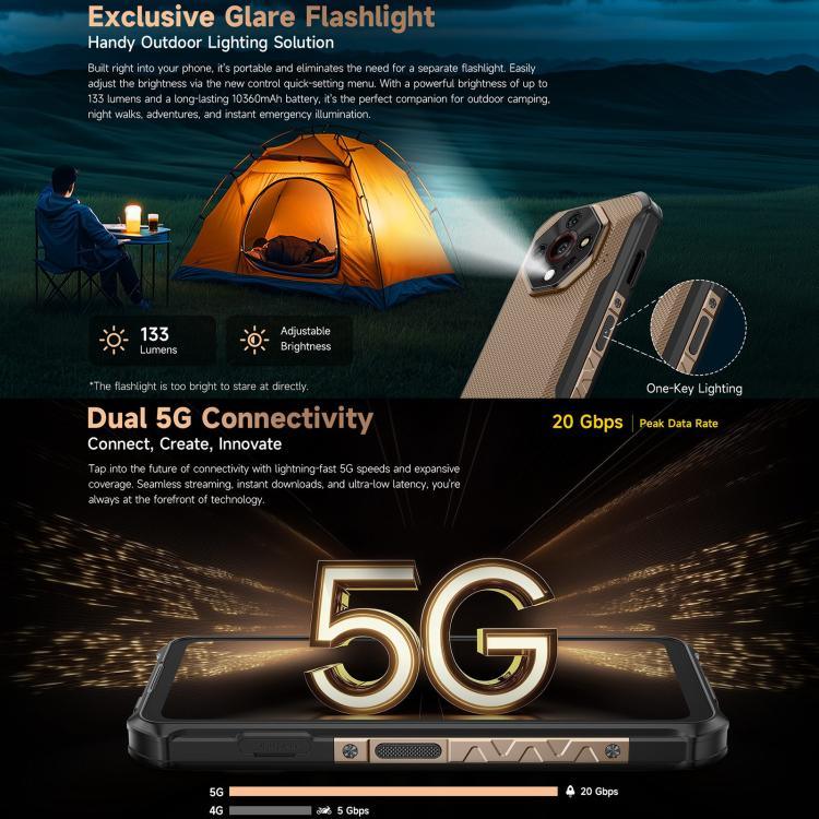 Ulefone Armor X16 Pro，5GB+256GB，夜視，IP68/IP69K 耐用手機，6.56 吋 Android 15 MediaTek Dimensity 6300 八核心，網路：5G，NFC，OTG，Armor X16 Pro，8GB+256GB