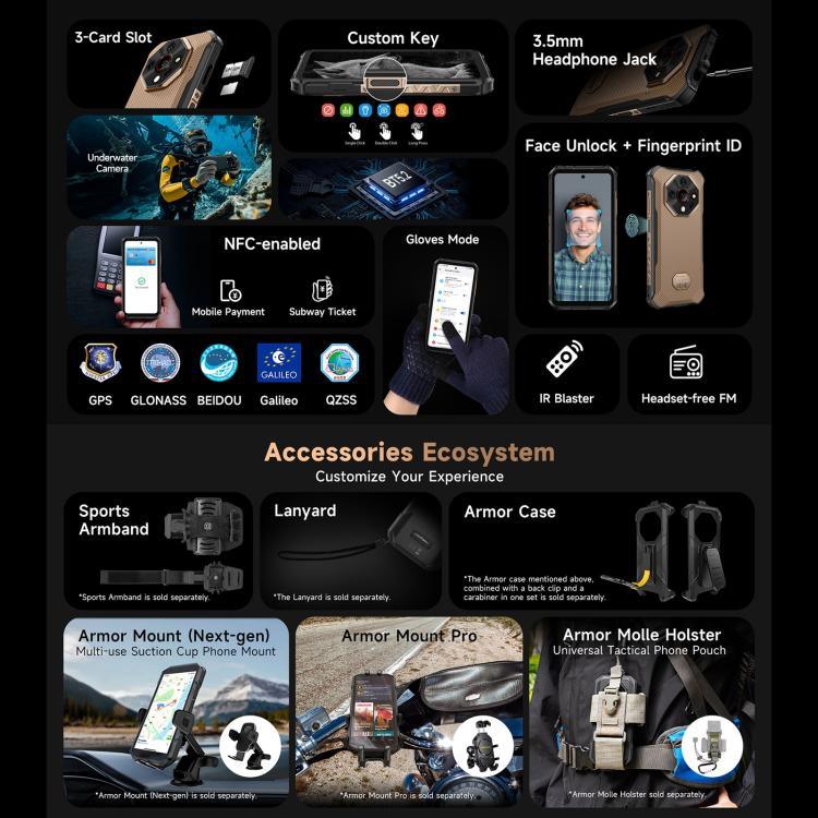 Ulefone Armor X16 Pro，5GB+256GB，夜視，IP68/IP69K 耐用手機，6.56 吋 Android 15 MediaTek Dimensity 6300 八核心，網路：5G，NFC，OTG，Armor X16 Pro，8GB+256GB
