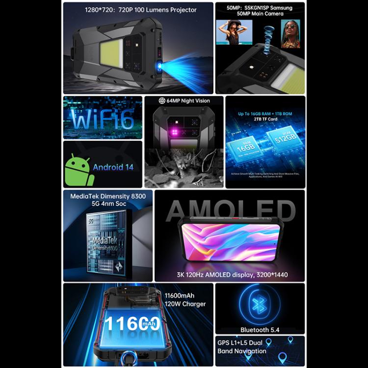 Unihertz Tank 4 Pro 投影機耐用手機，16GB+512GB，夜視，6.73 吋 Android 13 天璣 8300 八核心，網路：5G，NFC，16GB+512GB