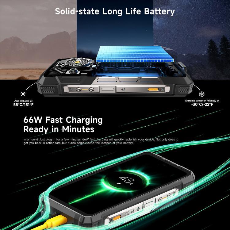 Ulefone Armor 33 耐用手機，12GB+512GB，6.95 吋 Android 15 MediaTek Helio G100 八核心，網路：4G，OTG，NFC，LED 燈，Armor 33