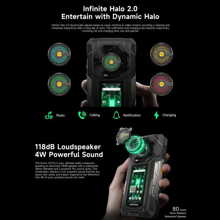 Ulefone Armor 33 Pro 耐用手機，16GB+512GB，夜視，6.95 吋 + 3.4 吋 雙螢幕 Android 14 MediaTek Dimensity 7300X 八核心，網路：5G，OTG，NFC，Armor 33 Pro