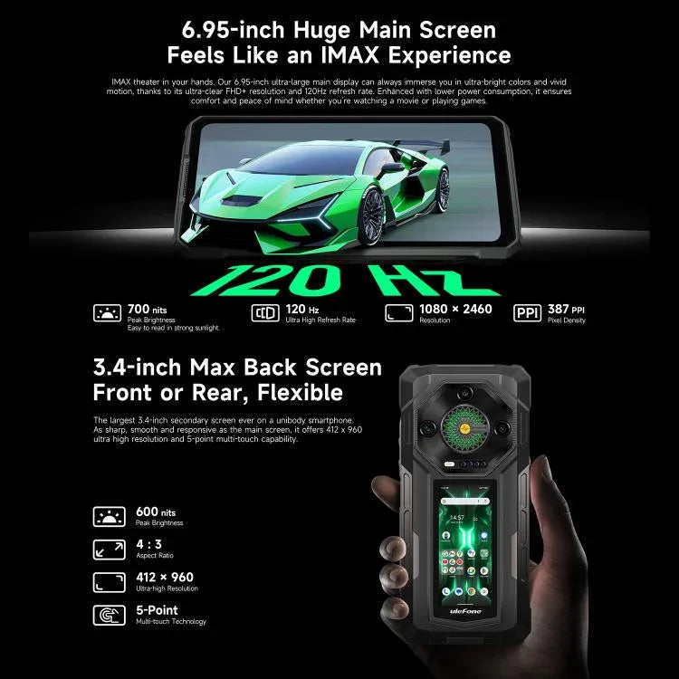 Ulefone Armor 33 Pro 耐用手機，16GB+512GB，夜視，6.95 吋 + 3.4 吋 雙螢幕 Android 14 MediaTek Dimensity 7300X 八核心，網路：5G，OTG，NFC，Armor 33 Pro