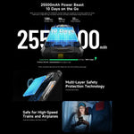 Ulefone Armor 33 Pro 耐用手機，16GB+512GB，夜視，6.95 吋 + 3.4 吋 雙螢幕 Android 14 MediaTek Dimensity 7300X 八核心，網路：5G，OTG，NFC，Armor 33 Pro