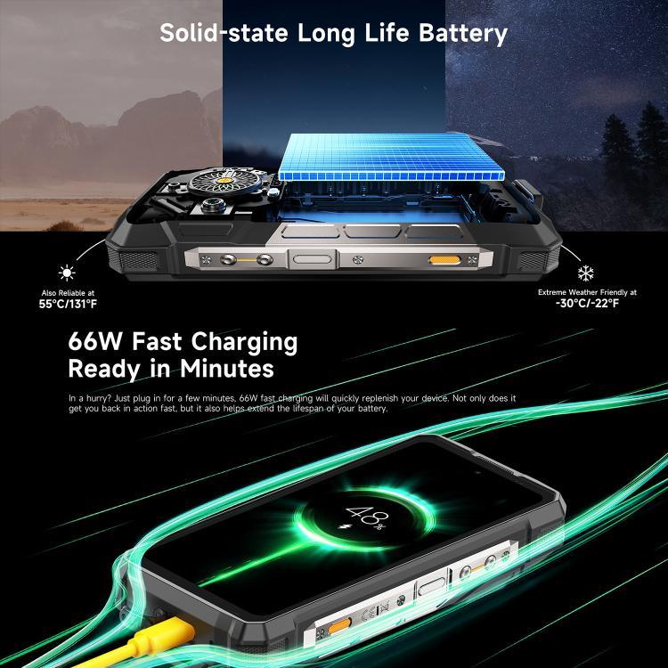 Ulefone Armor 33 Pro 耐用手機，16GB+512GB，夜視，6.95 吋 + 3.4 吋 雙螢幕 Android 14 MediaTek Dimensity 7300X 八核心，網路：5G，OTG，NFC，Armor 33 Pro
