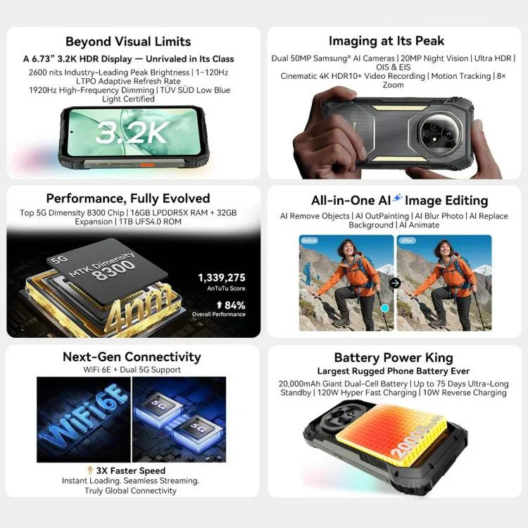 Blackview XPLORE 2，16GB+1TB，6.73 吋 Android 15 Dimensity 8300 MT6897 八核心，網路：5G，OTG，NFC，XPLORE 2，16GB+1TB