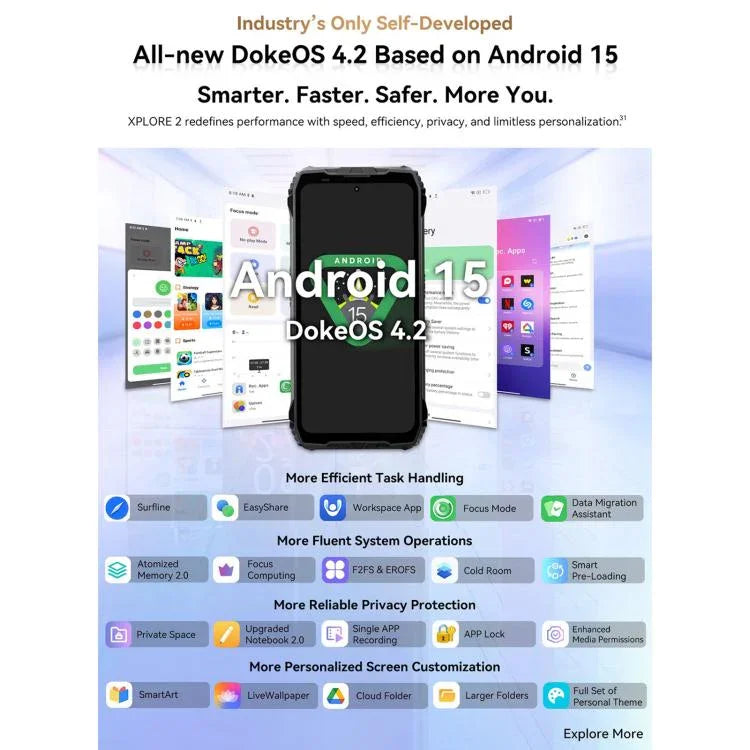 Blackview XPLORE 2，12GB+256GB，6.73 吋 Android 15 Dimensity 8300 MT6897 八核心，網路：5G，OTG，NFC，XPLORE 2，12GB+256GB