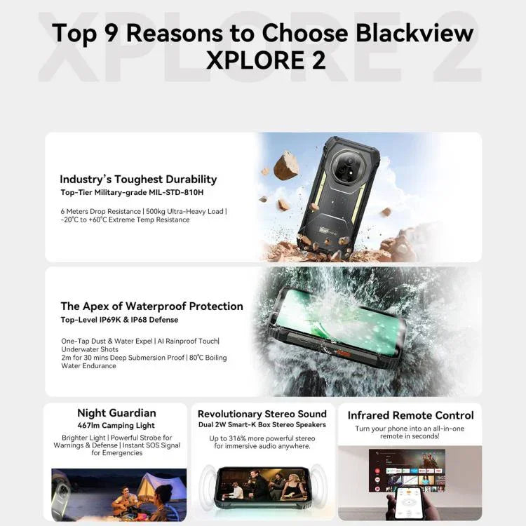 Blackview XPLORE 2，12GB+256GB，6.73 吋 Android 15 Dimensity 8300 MT6897 八核心，網路：5G，OTG，NFC，XPLORE 2，12GB+256GB