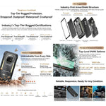 Blackview XPLORE 2，12GB+256GB，6.73 吋 Android 15 Dimensity 8300 MT6897 八核心，網路：5G，OTG，NFC，XPLORE 2，12GB+256GB