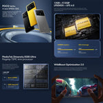 小米 POCO X6 Pro 全球版，12GB+512GB，螢幕指紋，6.67 吋 小米 HyperOS MediaTek Dimensity 8300-Ultra 八核心 3.35GHz，NFC，網路：5G