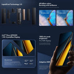 小米 POCO X6 Pro 全球版，12GB+512GB，螢幕指紋，6.67 吋 小米 HyperOS MediaTek Dimensity 8300-Ultra 八核心 3.35GHz，NFC，網路：5G