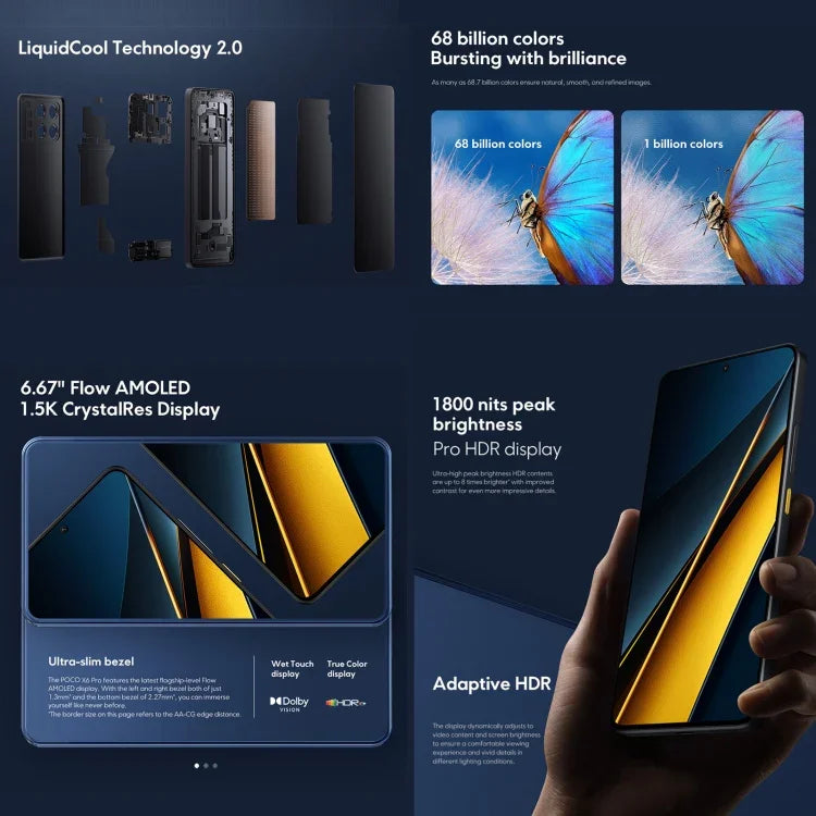 小米 POCO X6 Pro 全球版，12GB+512GB，螢幕指紋，6.67 吋 小米 HyperOS MediaTek Dimensity 8300-Ultra 八核心 3.35GHz，NFC，網路：5G