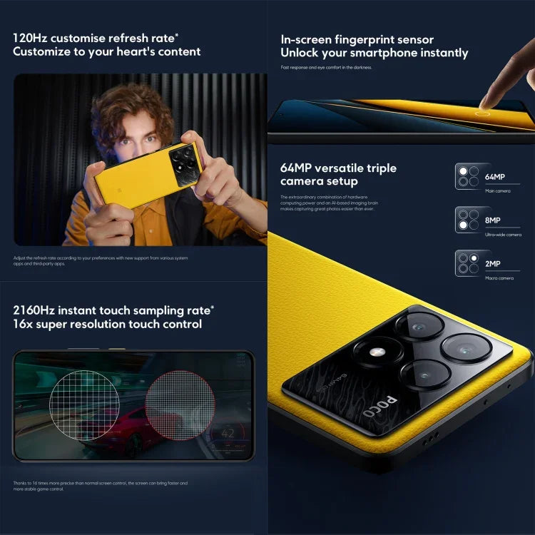 小米 POCO X6 Pro 全球版，12GB+512GB，螢幕指紋，6.67 吋 小米 HyperOS MediaTek Dimensity 8300-Ultra 八核心 3.35GHz，NFC，網路：5G