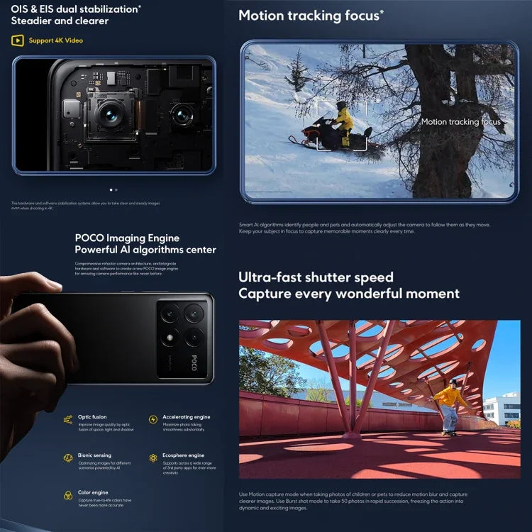 小米 POCO X6 Pro 全球版，12GB+512GB，螢幕指紋，6.67 吋 小米 HyperOS MediaTek Dimensity 8300-Ultra 八核心 3.35GHz，NFC，網路：5G