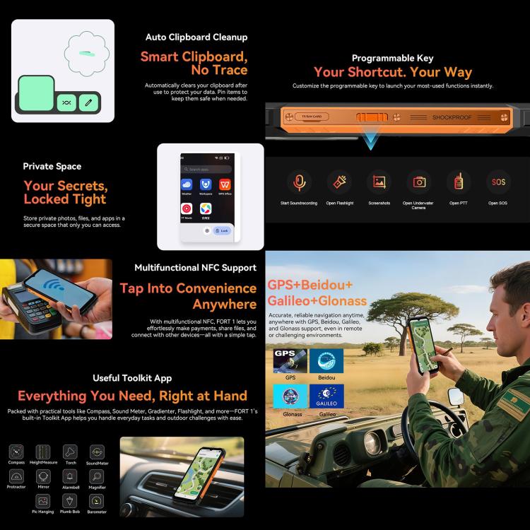 Blackview FORT 1，6GB+256GB，6.56 吋 Android 15 Unisoc UMS9230E T615 八核心，網路：4G，OTG，NFC，6GB+256GB
