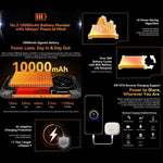 Blackview FORT 1，6GB+256GB，6.56 吋 Android 15 Unisoc UMS9230E T615 八核心，網路：4G，OTG，NFC，6GB+256GB