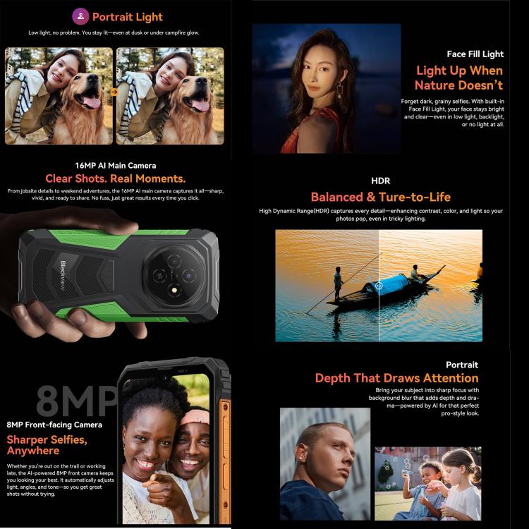 Blackview FORT 1，4GB+128GB，6.56 吋 Android 15 Unisoc UMS9230E T615 八核心，網路：4G，OTG，NFC，4GB+128GB