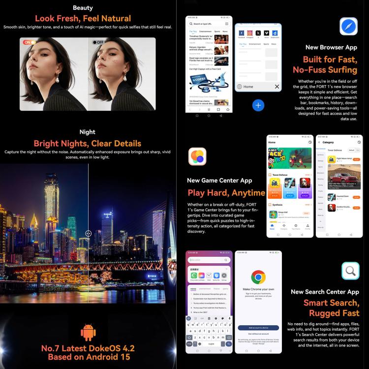 Blackview FORT 1，4GB+128GB，6.56 吋 Android 15 Unisoc UMS9230E T615 八核心，網路：4G，OTG，NFC，4GB+128GB