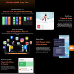 Blackview FORT 1，4GB+128GB，6.56 吋 Android 15 Unisoc UMS9230E T615 八核心，網路：4G，OTG，NFC，4GB+128GB