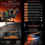 Blackview FORT 1，4GB+128GB，6.56 吋 Android 15 Unisoc UMS9230E T615 八核心，網路：4G，OTG，NFC，4GB+128GB