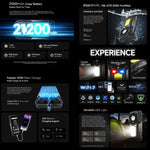 Ulefone Armor 29 Ultra 耐用手機，16GB+1TB，夜視，6.67 吋 + 1.04 吋 Android 15 MediaTek Dimensity 9300+ 八核心，網路：5G，多功能 LED 燈，警示燈，Armor 29 Ultra