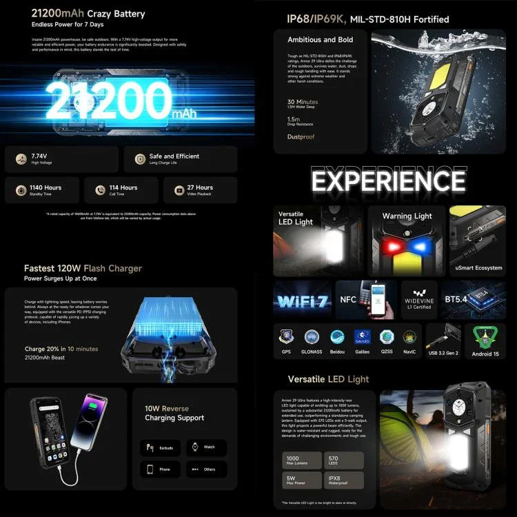 Ulefone Armor 29 Ultra 耐用手機，16GB+1TB，夜視，6.67 吋 + 1.04 吋 Android 15 MediaTek Dimensity 9300+ 八核心，網路：5G，多功能 LED 燈，警示燈，Armor 29 Ultra