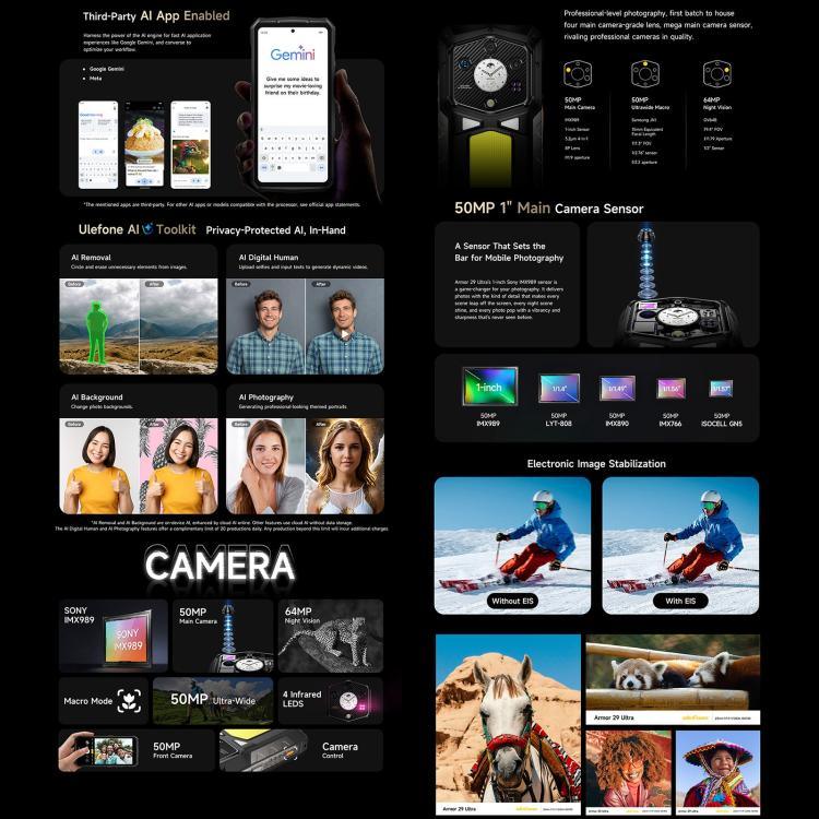 Ulefone Armor 29 Ultra 耐用手機，16GB+1TB，夜視，6.67 吋 + 1.04 吋 Android 15 MediaTek Dimensity 9300+ 八核心，網路：5G，多功能 LED 燈，警示燈，Armor 29 Ultra
