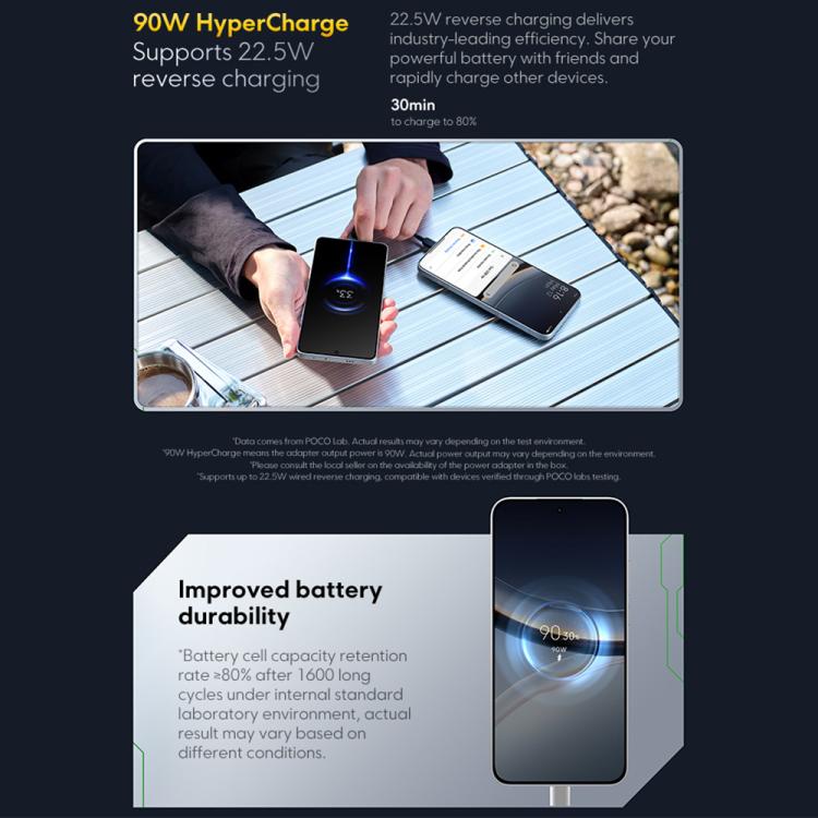 小米 POCO F7 全球版，12GB+256GB，螢幕指紋，6.83 吋 小米 HyperOS 2 Snapdragon 8s Gen 4 八核心，NFC，網路：5G，12GB+256GB