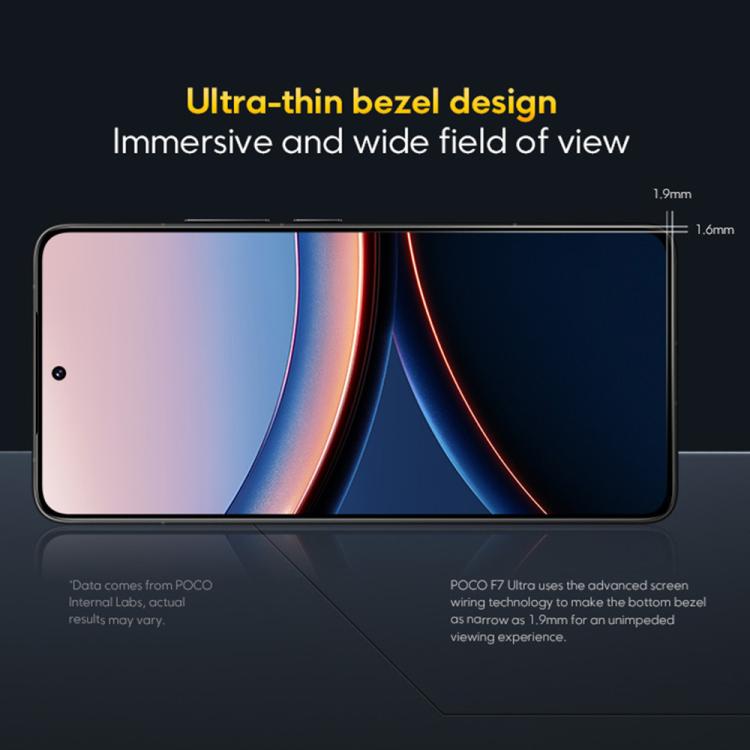 小米 POCO F7 Ultra 全球版，12GB+256GB，螢幕指紋，6.67 吋 小米 HyperOS 2 Snapdragon 8 Elite 八核心，NFC，網路：5G，12GB+256GB