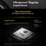 小米 POCO F7 Ultra 全球版，12GB+256GB，螢幕指紋，6.67 吋 小米 HyperOS 2 Snapdragon 8 Elite 八核心，NFC，網路：5G，12GB+256GB