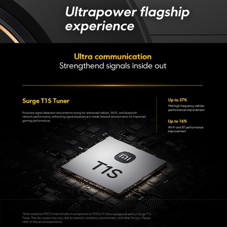 小米 POCO F7 Ultra 全球版，12GB+256GB，螢幕指紋，6.67 吋 小米 HyperOS 2 Snapdragon 8 Elite 八核心，NFC，網路：5G，12GB+256GB