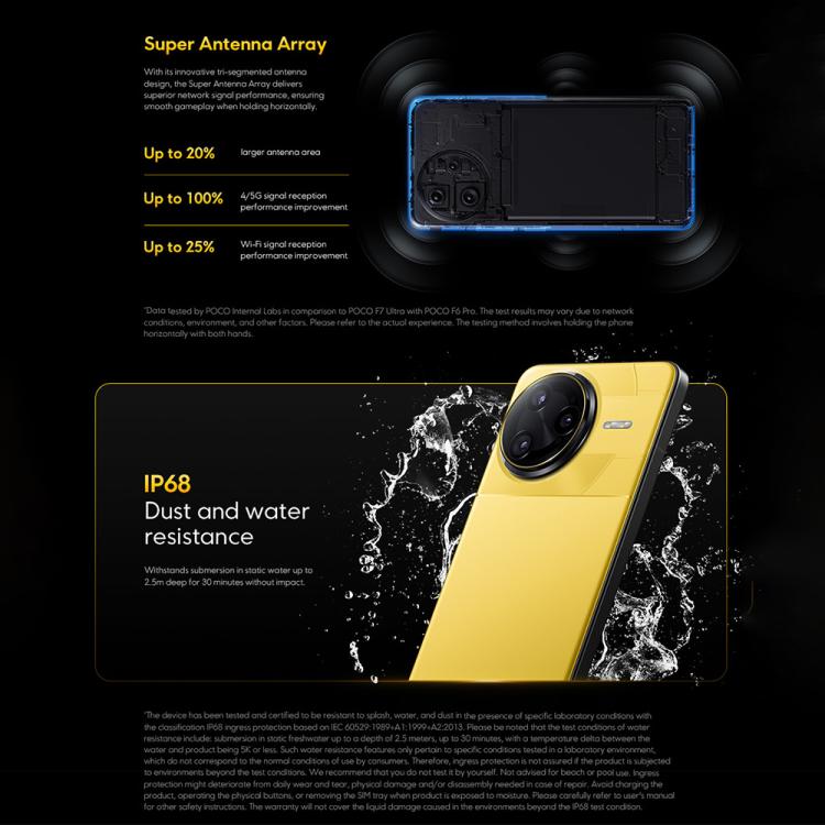 小米 POCO F7 Ultra 全球版，12GB+256GB，螢幕指紋，6.67 吋 小米 HyperOS 2 Snapdragon 8 Elite 八核心，NFC，網路：5G，12GB+256GB