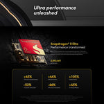 小米 POCO F7 Ultra 全球版，12GB+256GB，螢幕指紋，6.67 吋 小米 HyperOS 2 Snapdragon 8 Elite 八核心，NFC，網路：5G，12GB+256GB