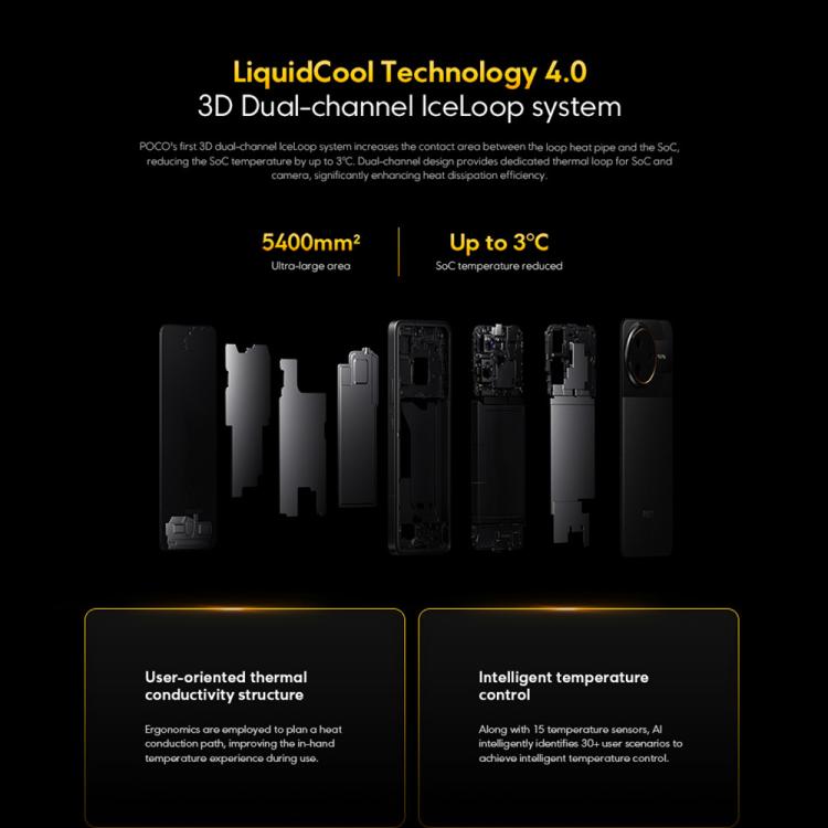 小米 POCO F7 Ultra 全球版，12GB+256GB，螢幕指紋，6.67 吋 小米 HyperOS 2 Snapdragon 8 Elite 八核心，NFC，網路：5G，12GB+256GB