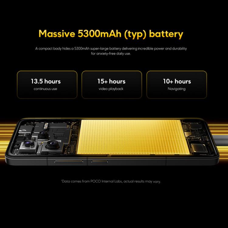 小米 POCO F7 Ultra 全球版，12GB+256GB，螢幕指紋，6.67 吋 小米 HyperOS 2 Snapdragon 8 Elite 八核心，NFC，網路：5G，12GB+256GB